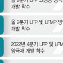 (주)성일미디어 이미지