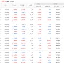 (주)세아제강 이미지