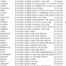 신명약국 이미지