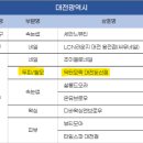 도울산업 이미지