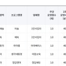 선화유치원 이미지