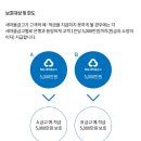 가평군새마을금고 이미지