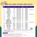 요가(주간반) 이미지