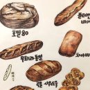 잠실새내역 이미지