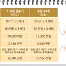 썬하우스 이미지