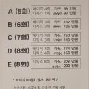 동탄제일프리미엄산후조리원 이미지