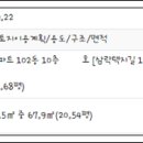 ㈜한국토지신탁 코아루아파트 이미지