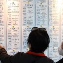 Baby boomers, without pension, turn to low-wage jobs 수입절벽에 허덕이는 베이비부머들 이미지
