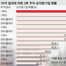 인플레이 이미지