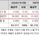(주)빅씽크 이미지