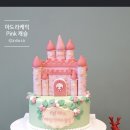 아도라케익