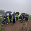 회덕중학교 이미지