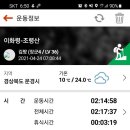 문경가마솥국밥 이미지