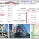 세븐일레븐 동탄영천점 이미지