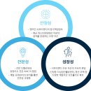 지에스25조례대주점 | [데일리 리서치] 신한서부티앤디의 24년도 인수 자산에 대해 알아보자!