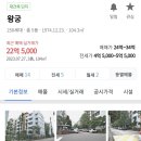 대한민국은 왜 아파트인가 이미지