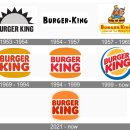 버거킹(Burger King) 로고