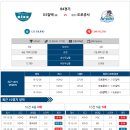 12월30일 국내남자배구 V리그 우리카드 OK처축은행 경기분석 이미지