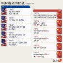 슬록(주) 이미지