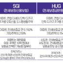 김여사공인중개사사무소 네이버블로그