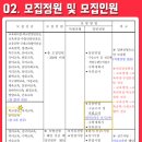 부산대학교 행정대학원 네이버블로그
