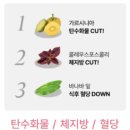 선미식품(주)