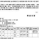 소로3-288 이미지