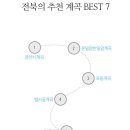 포동마을회관 이미지