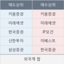 하이텍메디칼 이미지