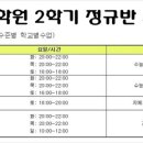 수력발전소학원 이미지