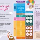 창동통합상가 이미지