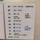 똥싼 강아지 | 가족들과 대구 아쿠아리움 방문후기