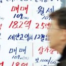 영부동산컨설팅