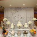 수빈맘돌상 이미지