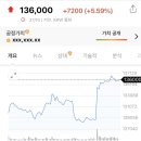 삼성에스디에스새마을금고 이미지