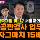 서영교 고발, 공판검사 업무추진비 자그마치 15배 증액 이미지