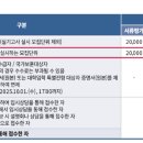 인뮤직실용음악학원 이미지