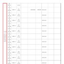 한일스크린골프연습장 이미지