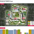 우방 공인중개사사무소 이미지