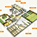 광교호반베르디움 1005동 이미지