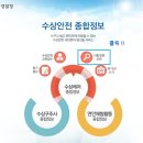 통영해양경찰서(민원동) 이미지