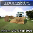 신우화물
