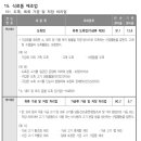 2024년귀속 제조업 단순경비율 기준경비율 - 식료품 제조업 경비율