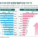 자전거종합마트