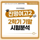 진명학원 - 이천시 설봉로 62 | 진명학원