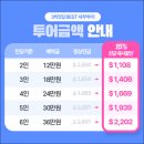 가족여행 | 필리핀 세부 여행 코스 세부 호핑 투어 가족여행 후기