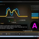 디오컴퓨터 이미지
