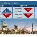 매일석유 이미지
