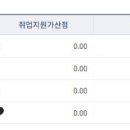 26 합격생 질문 받습니다(재수, 올인, 컷플 10이상) 이미지