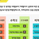 제이플러스제이 주식회사 이미지